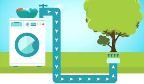 One type of greywater system recycles water from your washer for landscape use. (Courtesy Pasadena Water and Power)